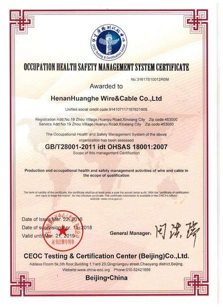 चीन Henan Interbath Cable Co.,Ltd प्रमाणपत्र